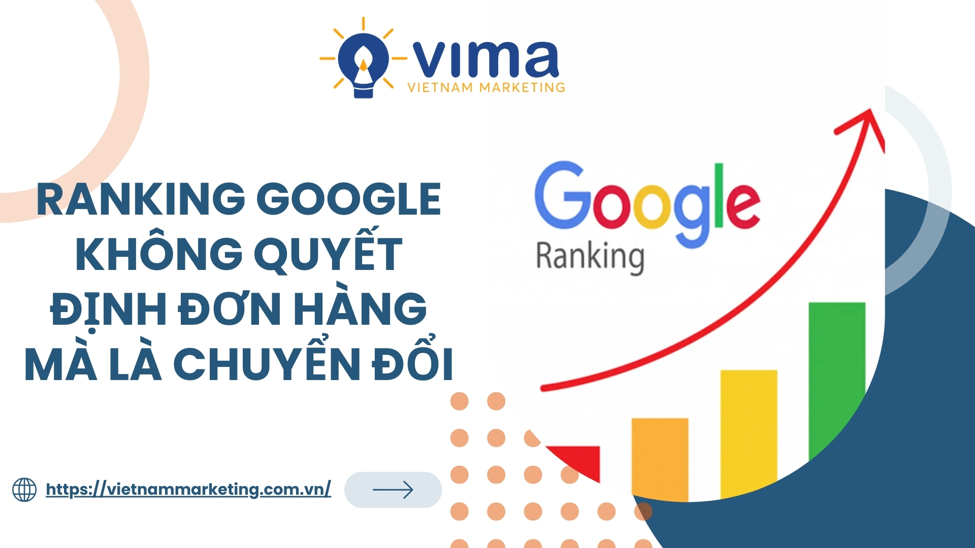 ranking google