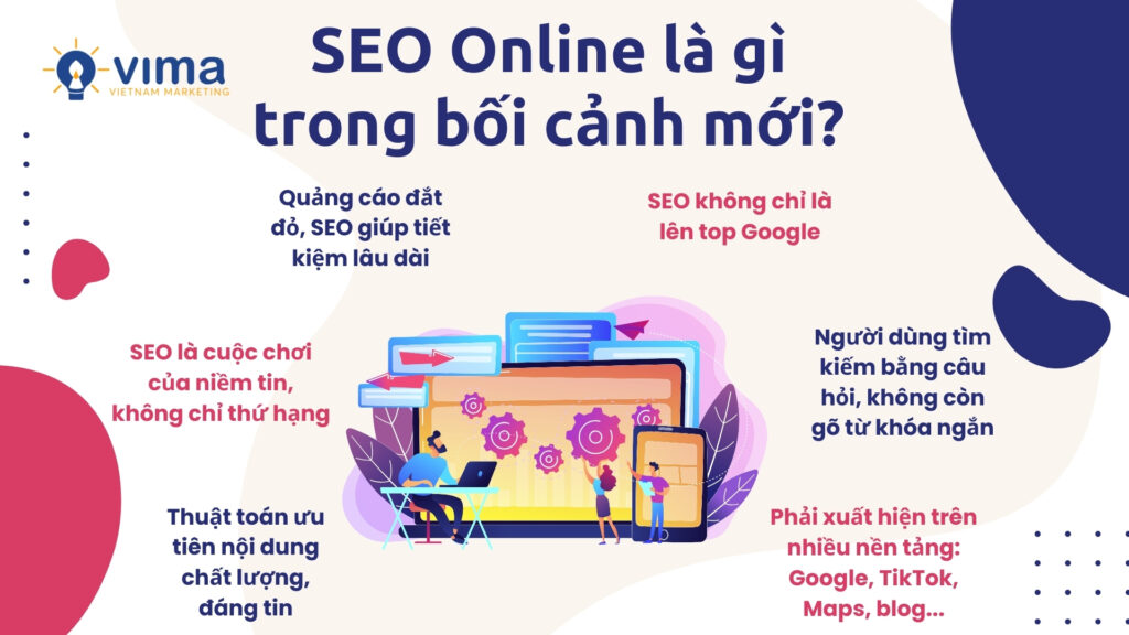 SEO là cách giúp thương hiệu hiện diện tự nhiên ở mọi nơi khách hàng tìm đến, không chỉ riêng Google.