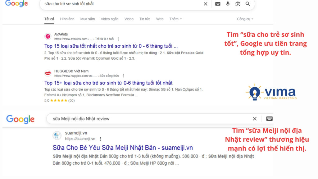 Google không chỉ chọn nội dung tối ưu tốt, mà chọn thương hiệu đủ tin cậy để trả lời đúng nhu cầu người dùng.