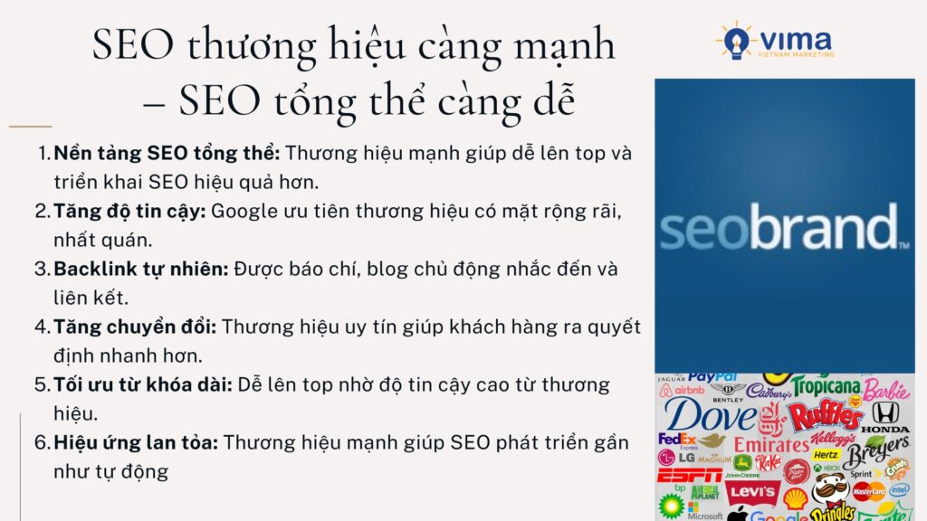 Thương hiệu mạnh giúp dễ lên top, tăng chuyển đổi và thúc đẩy SEO phát triển bền vững.