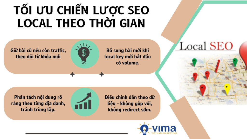 SEO local hiệu quả là tối ưu theo thời gian, không chạy theo địa danh một cách máy móc.