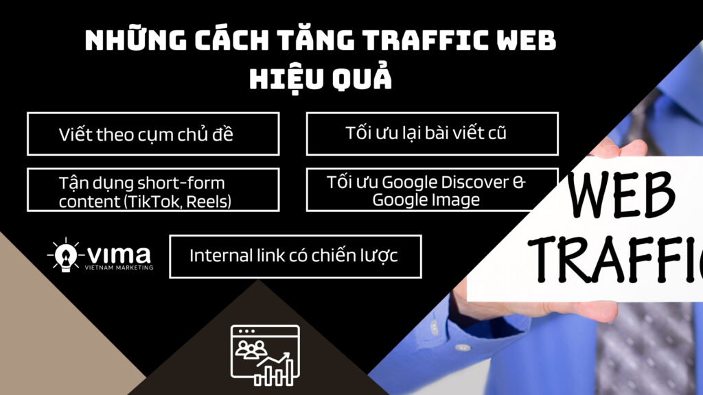 Chiến lược cũ chưa chắc lỗi thời – triển khai đúng vẫn tăng traffic đều.
