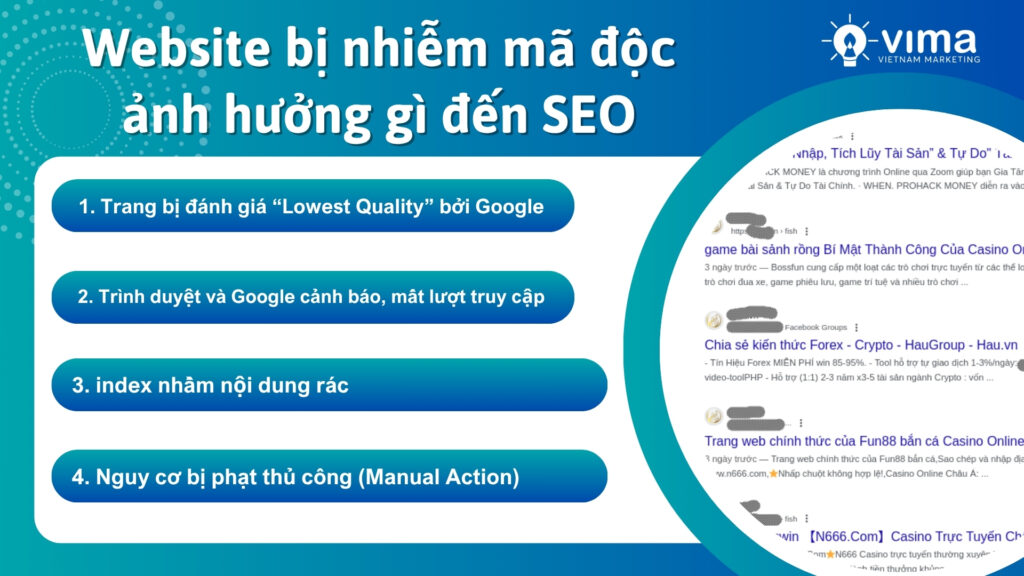 Mã độc không chỉ gây hại bảo mật mà còn khiến website tụt hạng, mất index, giảm traffic và bị Google phạt nếu không xử lý kịp thời.