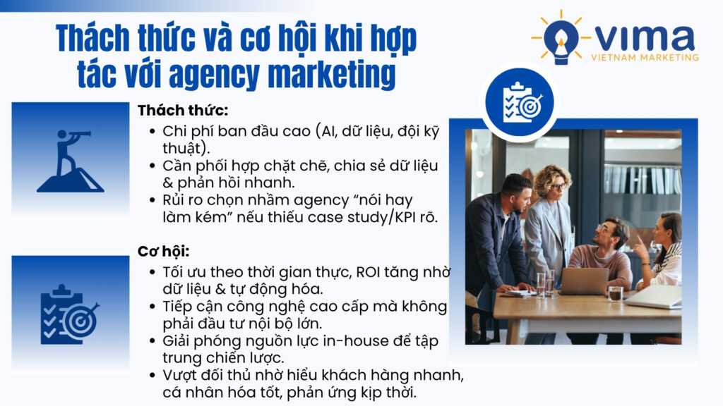 Đúng công ty marketing: data + automation kéo ROI, nhẹ gánh nội bộ, tăng tốc cạnh tranh.