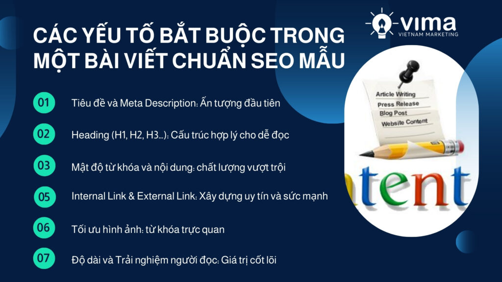 Các yếu tố cốt lõi của bài viết chuẩn SEO mẫu: tiêu đề, cấu trúc, liên kết, hình ảnh và nội dung chất lượng.
