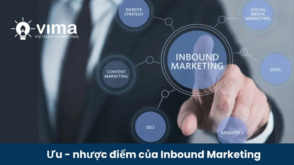 Inbound: tiết kiệm & xây thương hiệu; đổi lại cần content đều và 6–12 tháng.