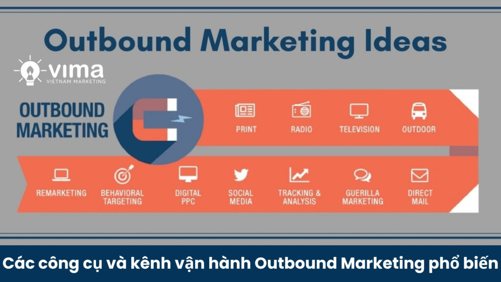 Outbound Marketing chủ động gõ cửa khách hàng qua TV, OOH và quảng cáo số để phủ nhanh và thúc đẩy mua ngay.