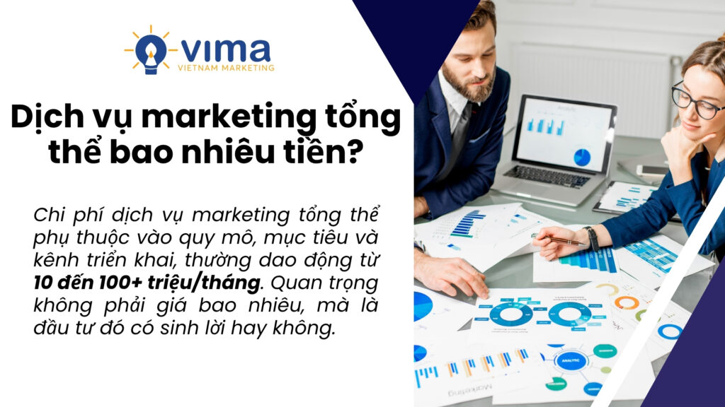 Chi phí dịch vụ marketing tổng thể không quan trọng bằng việc đầu tư đó có tạo ra lợi nhuận thật hay không.