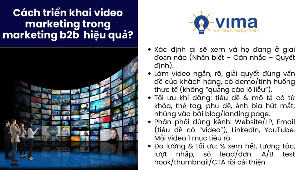 Video marketing B2B hiệu quả = hiểu khách hàng, nội dung đúng pain, tối ưu SEO, phân phối chuẩn, đo lường liên tục.
