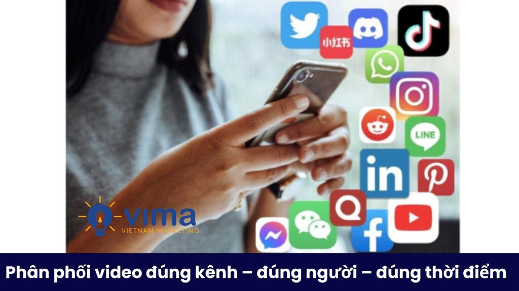 Muốn video tạo chuyển đổi B2B, hãy phân phối chiến lược: đúng kênh–đúng người–đúng thời điểm, mỗi video một mục tiêu rõ.