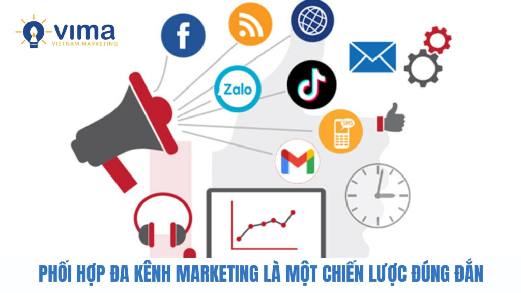 Kết hợp các kênh marketing giúp doanh nghiệp tăng trưởng bền vững, giữ chân khách hàng trung thành.
