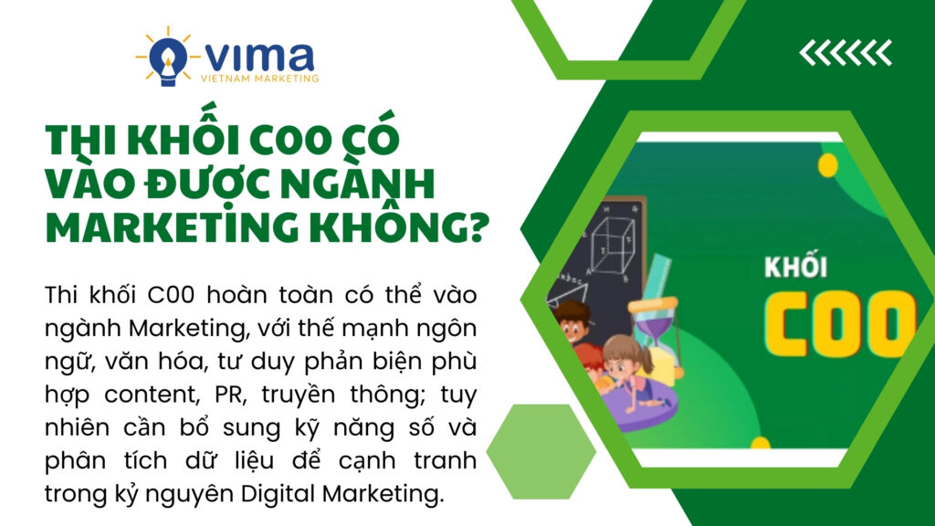 Khối C00 phù hợp Marketing nhờ thế mạnh ngôn ngữ, văn hóa, sáng tạo, nhưng cần bổ sung kỹ năng số và phân tích dữ liệu.