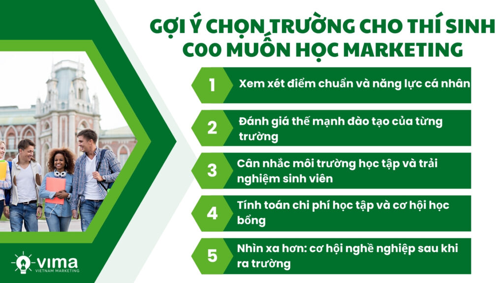 Thí sinh nên chọn trường dựa trên điểm chuẩn, thế mạnh đào tạo, môi trường, chi phí và cơ hội nghề nghiệp.