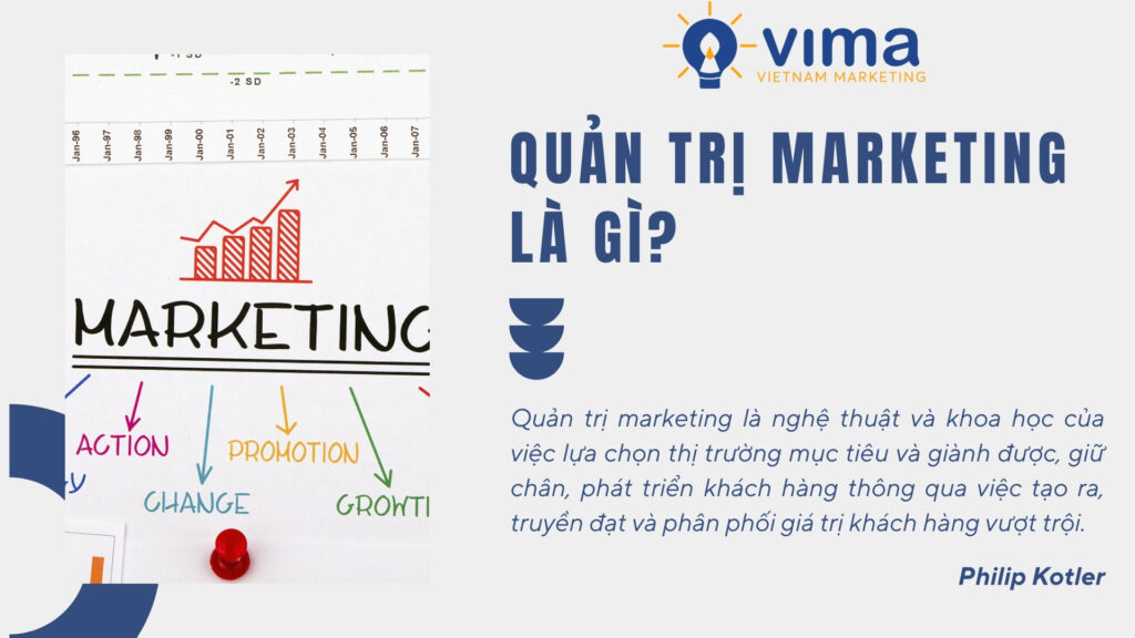 Quản trị marketing là nghệ thuật điều phối chiến lược giúp thương hiệu chinh phục và giữ chân khách hàng.