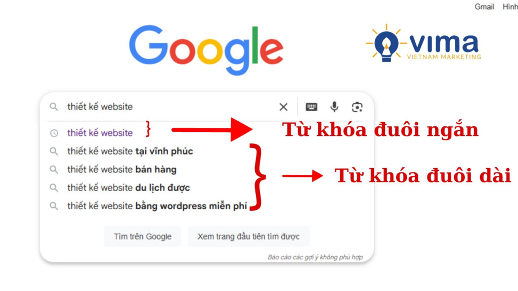 Từ khóa ngắn có lượng tìm kiếm lớn, nhưng cạnh tranh cao và ý định người dùng không rõ ràng.