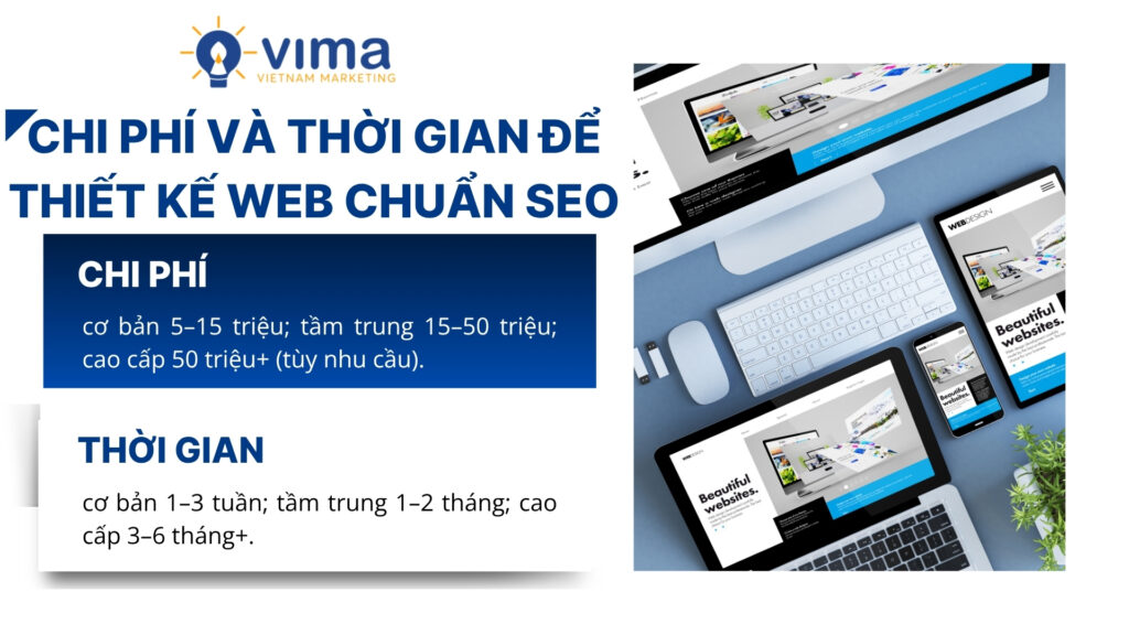 Chi phí và thời gian thiết kế web chuẩn SEO phụ thuộc quy mô, tính năng và mục tiêu dự án; bàn giao xong vẫn cần tối ưu liên tục để hiệu quả.