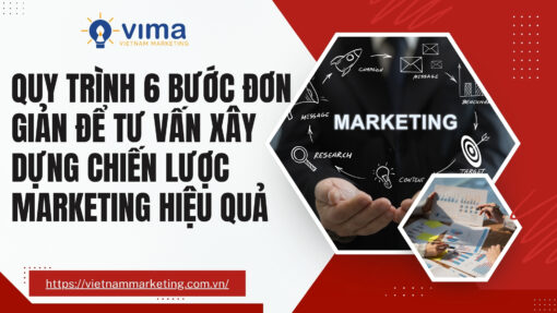 Tư vấn chiến lược marketing