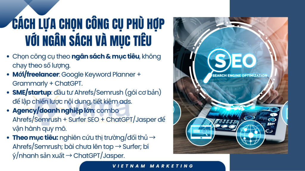 Chọn theo ngân sách–mục tiêu: bắt đầu miễn phí; cần sâu thì nâng cấp Ahrefs/Semrush, Surfer và AI (ChatGPT/Jasper).