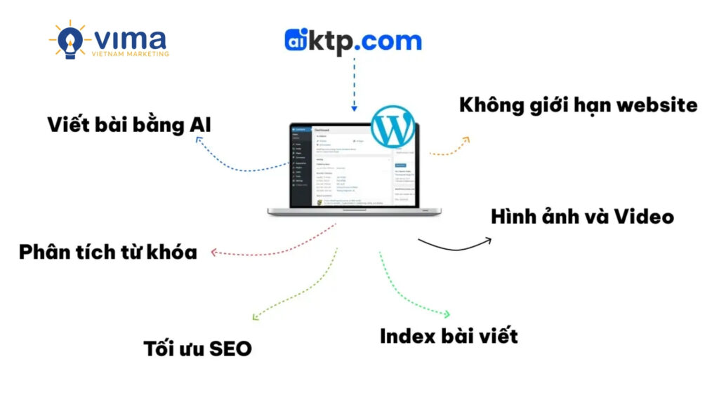 Aiktp - Công cụ viết nội dung chuẩn thuần Việt
