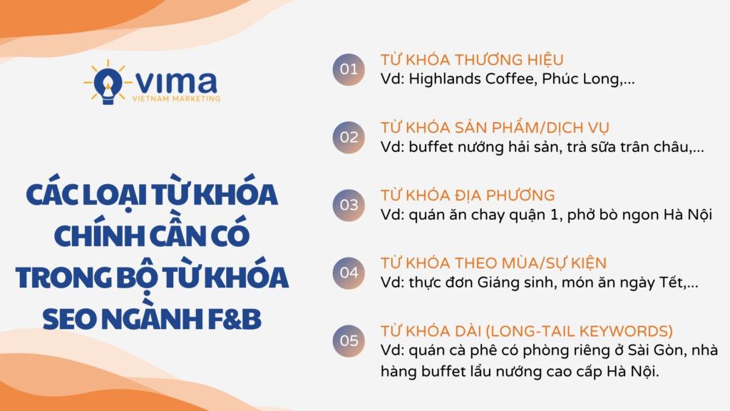 Xây dựng Bộ từ khóa SEO ngành F&B phải bám sát nhu cầu và hành vi tìm kiếm thực tế.