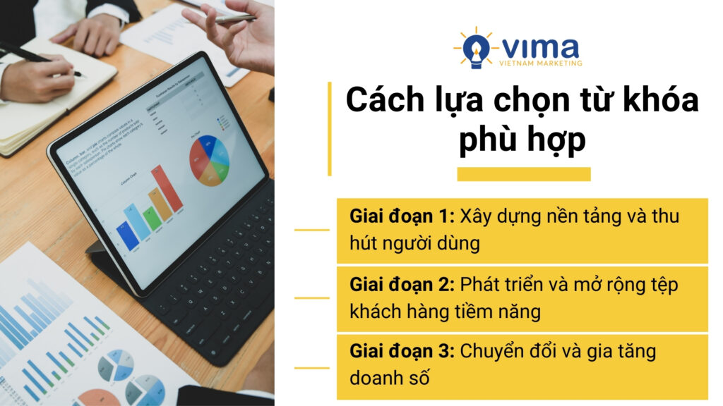 Lựa chọn từ khóa theo từng giai đoạn SEO giúp dẫn dắt khách hàng và tăng chuyển đổi.