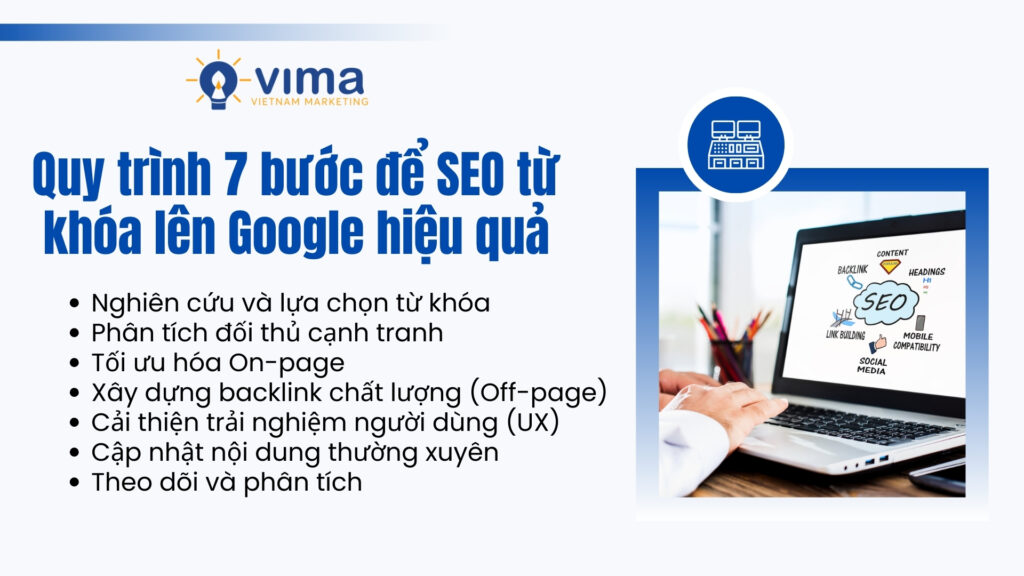 Quy trình tối ưu từ khóa trên Google cần được triển khai bài bản và cải tiến thường xuyên.