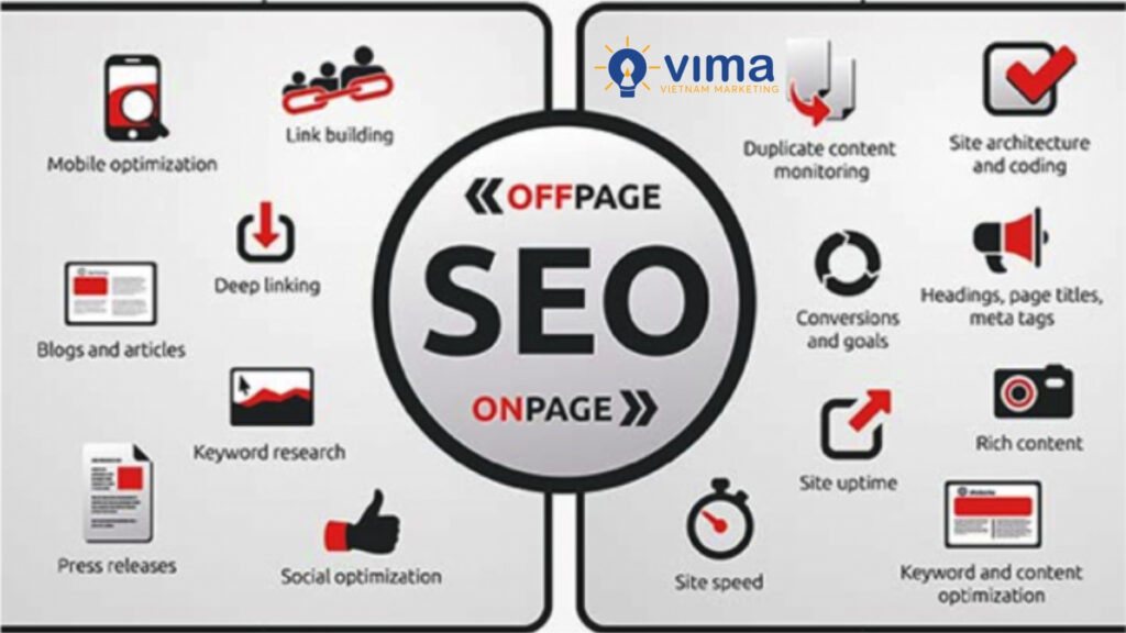 Tối ưu On-page là cách để máy học đọc được nội dung của bạn