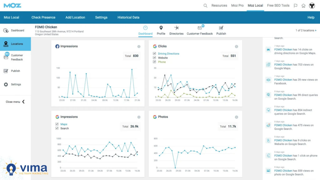 Moz là công cụ thân thiện, chuyên về Authority, giúp tối ưu on-page dễ dàng.