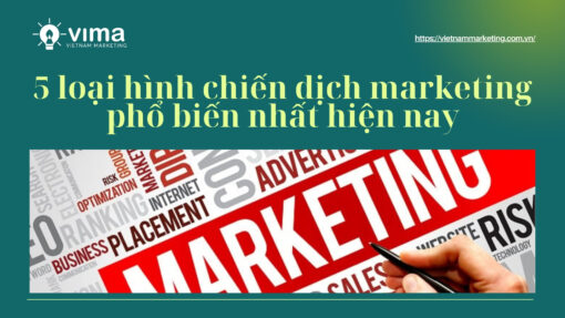 chiến dịch marketing