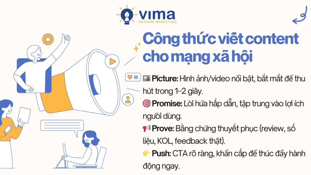Công thức 4Ps giúp content mạng xã hội thu hút, tạo tin cậy và thúc đẩy hành động.