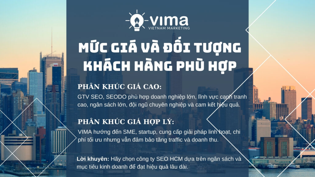 Nên chọn đơn vị tối ưu website phù hợp ngân sách và quy mô doanh nghiệp.