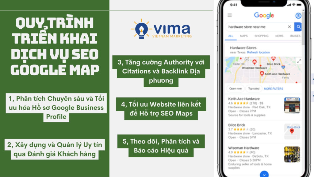 Đồng bộ thông tin và tối ưu map để biến tìm kiếm thành doanh thu thực tế.