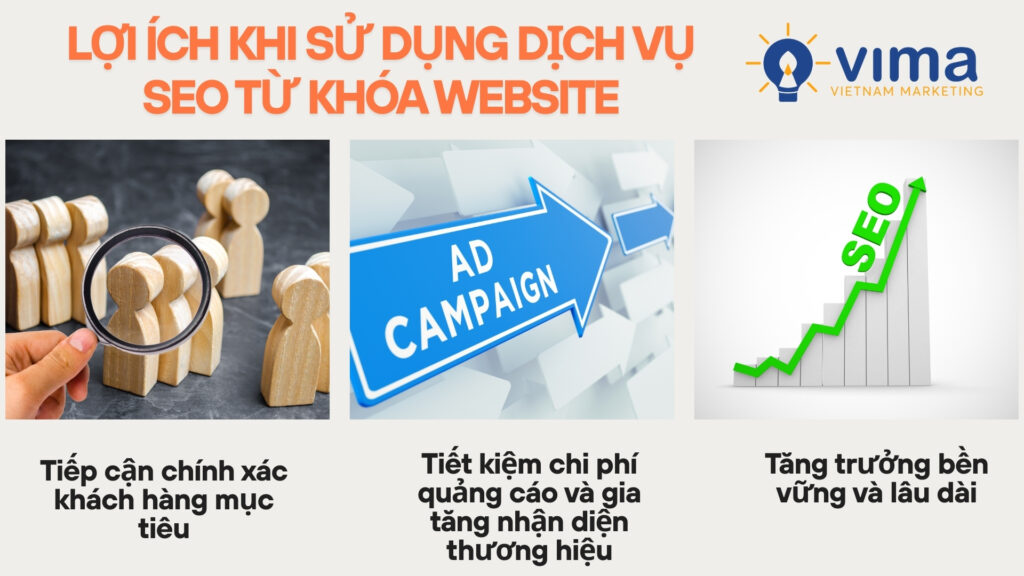 SEO từ khóa mang lại hiển thị cao, khách hàng tiềm năng và doanh thu bền vững.