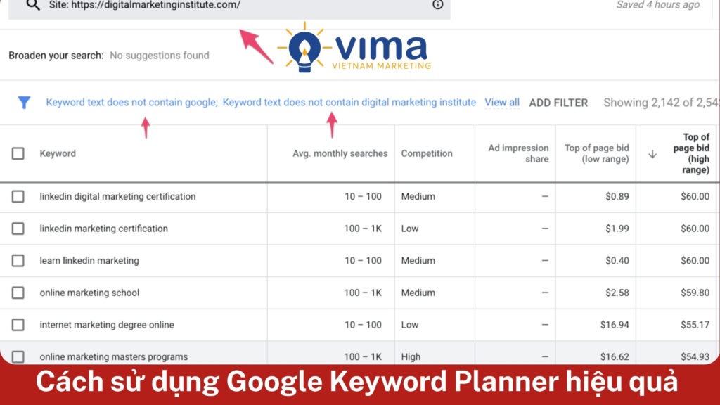 Sử dụng thành thạo công cụ giúp việc seo trở nên hiệu quả hơn