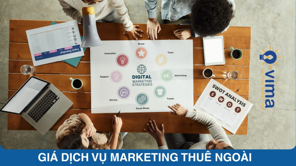 Giá dịch vụ marketing trọn gói là bao nhiêu?
