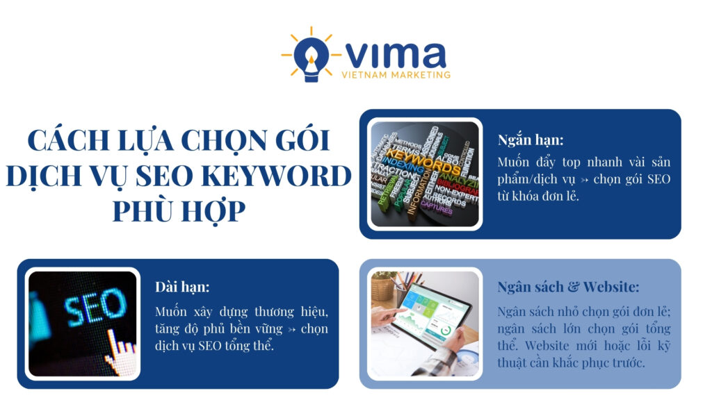 Chọn gói dịch vụ SEO phù hợp dựa trên mục tiêu, ngân sách và tình trạng website để tối ưu hiệu quả.