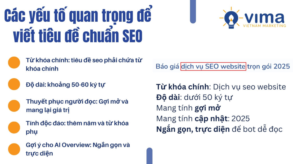 VIết tiêu đề không chỉ cần đúng mà còn phải độc đáo, thu hút người đọc và dễ dàng để googlebot đọc