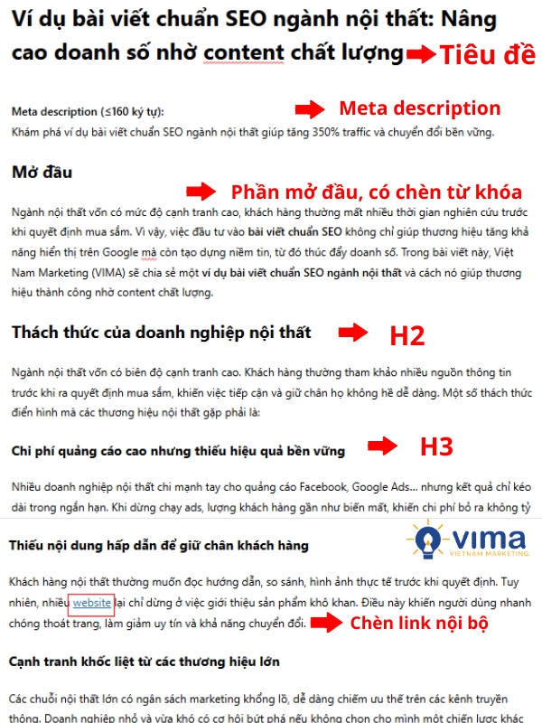 Triển khai thành bài viết hoàn chỉnh