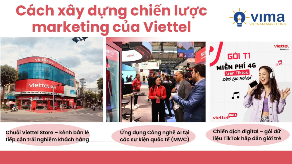Viettel thành công nhờ Kế hoạch marketing bình dân hóa, gắn kết dân tộc và linh hoạt chuyển đổi số.
