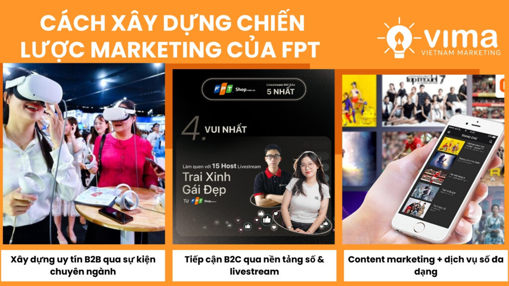 FPT thành công nhờ kế hoạch truyền thông linh hoạt, kết hợp B2B – B2C và tiên phong ứng dụng công nghệ.