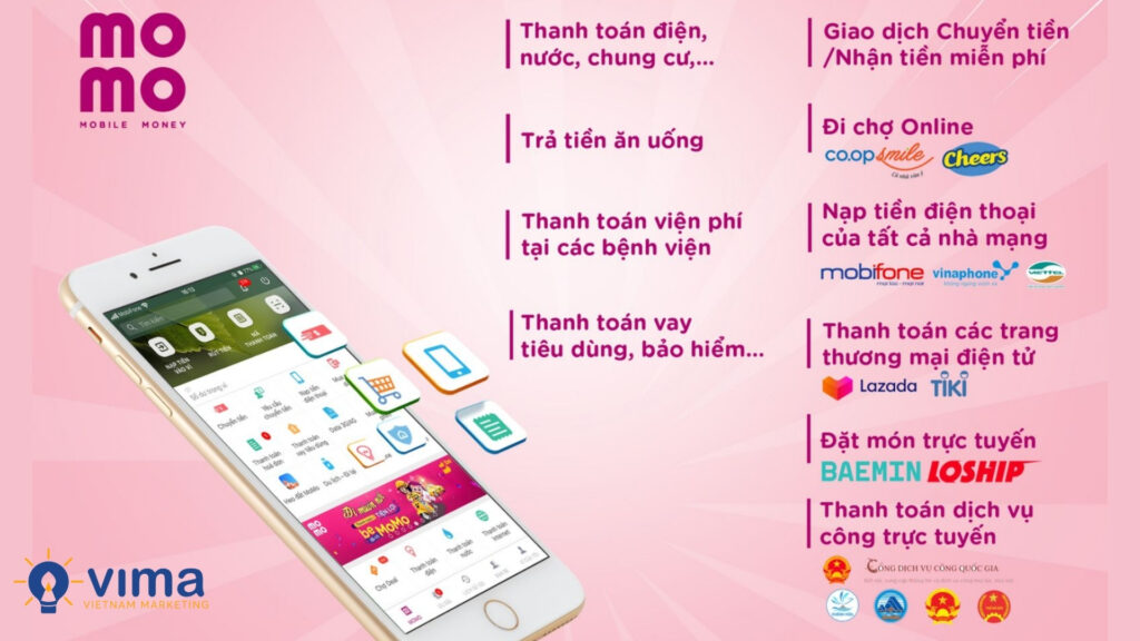 MoMo ứng dụng linh hoạt 4p trong marketing là gì bằng việc phát triển sản phẩm số dựa trên dữ liệu và trải nghiệm người dùng.