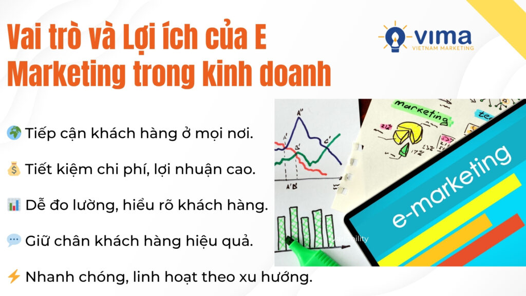 Tiếp thị điện tử giúp doanh nghiệp tiếp cận toàn cầu, tiết kiệm chi phí và tăng doanh thu hiệu quả.