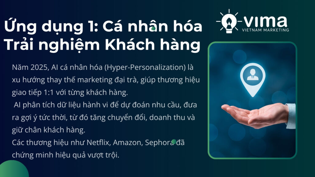 AI cá nhân hóa giúp thương hiệu tạo trải nghiệm 1:1, tăng chuyển đổi và giữ chân khách hàng
