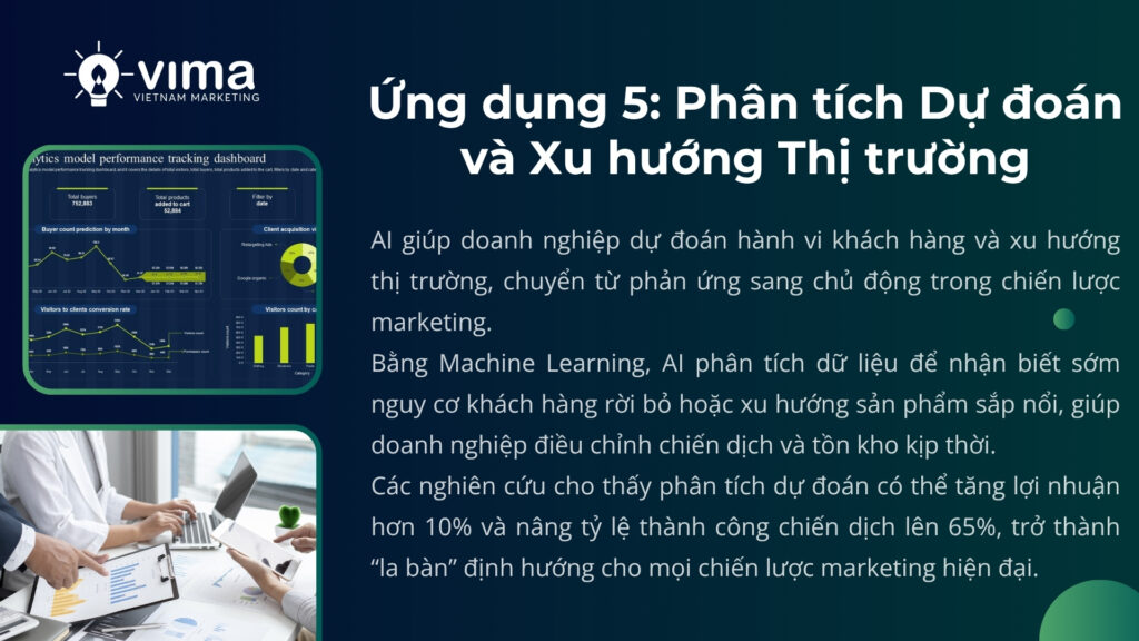 AI dự đoán xu hướng và hành vi khách hàng, giúp marketing digital chủ động dẫn dắt thị trường.