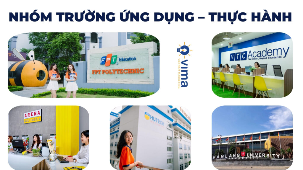 Nhóm Ứng dụng – Thực hành đào tạo kỹ năng marketing thực chiến, giúp sinh viên đi làm sớm.