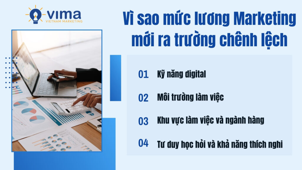Chênh lệch lương marketing đến từ kỹ năng, tư duy và giá trị bạn tạo ra.