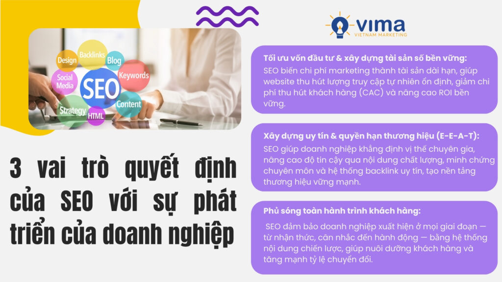 SEO là chiến lược giúp doanh nghiệp tăng trưởng bền vững, uy tín và chuyển đổi hiệu quả.