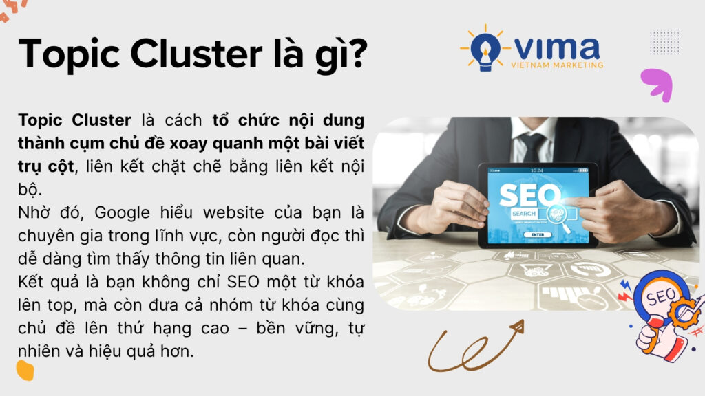 Topic Cluster giúp Google nhận diện chuyên môn và đẩy toàn bộ nhóm từ khóa lên top.