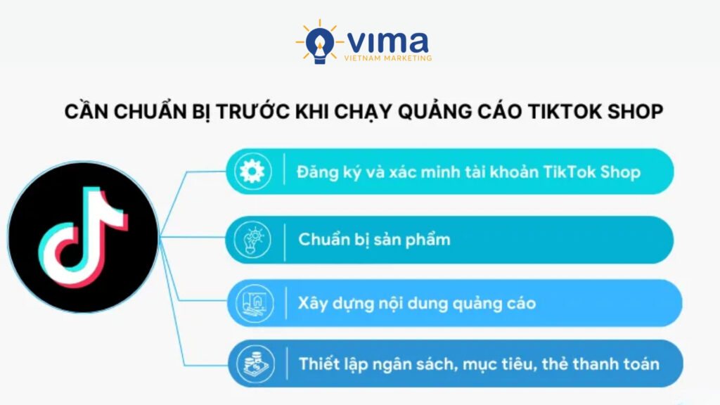 Chuẩn bị kỹ tài khoản, nội dung và mục tiêu trước khi chạy quảng cáo TikTok.