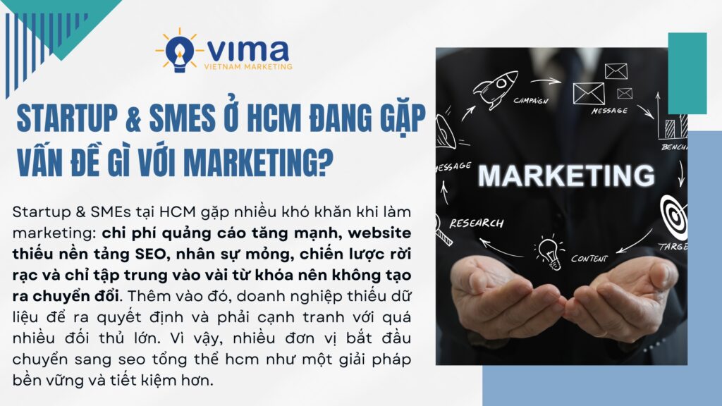 SMEs HCM đối mặt chi phí cao, cạnh tranh lớn và thiếu nền tảng marketing bền vững